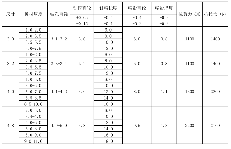 OUJPLU0Q10M~4`9P0YPRDAR.png OUJPLU0Q10M~4`9P0YPRDAR.png